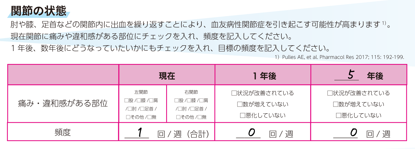 目標設定シート記入例②